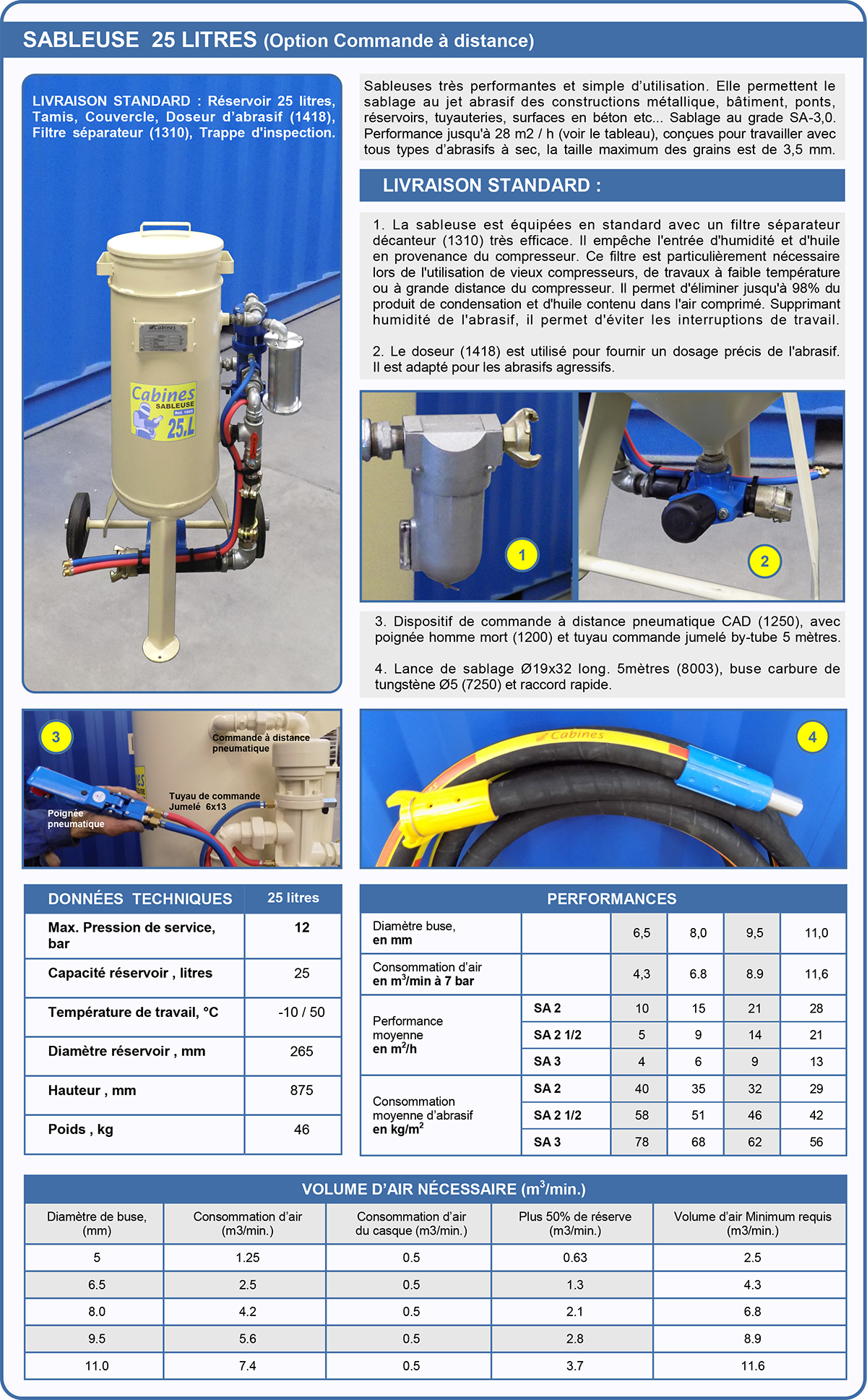 Aerotec 2009527 Sable de sablage 1.5 l - Conrad Electronic France